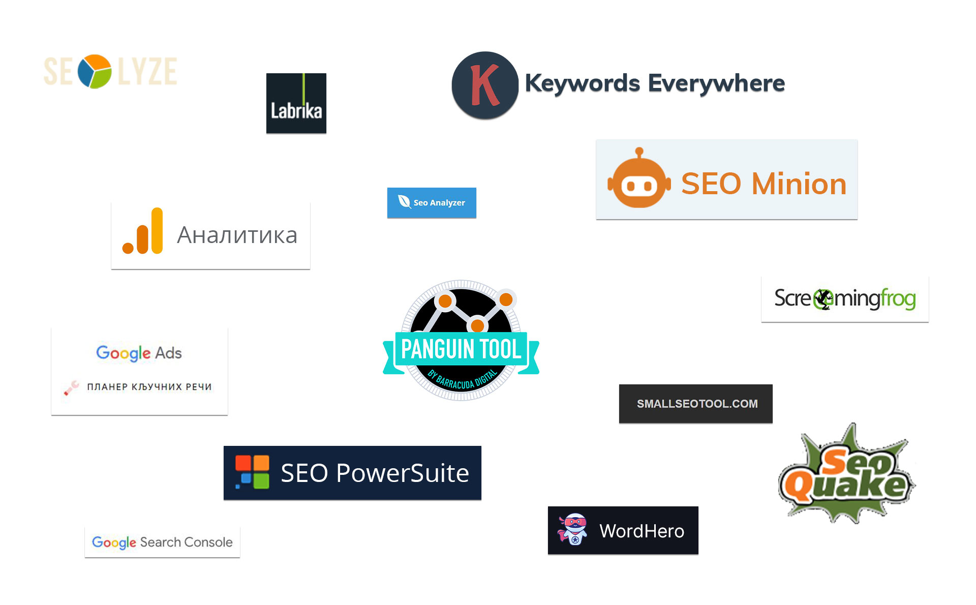 Najbolji SEO alati i plug-inovi: Google Analytics, Keywords Everywhere, Screaming Frog, WordHero, SEOlyze, Panguin Tool, i još mnogi drugi.