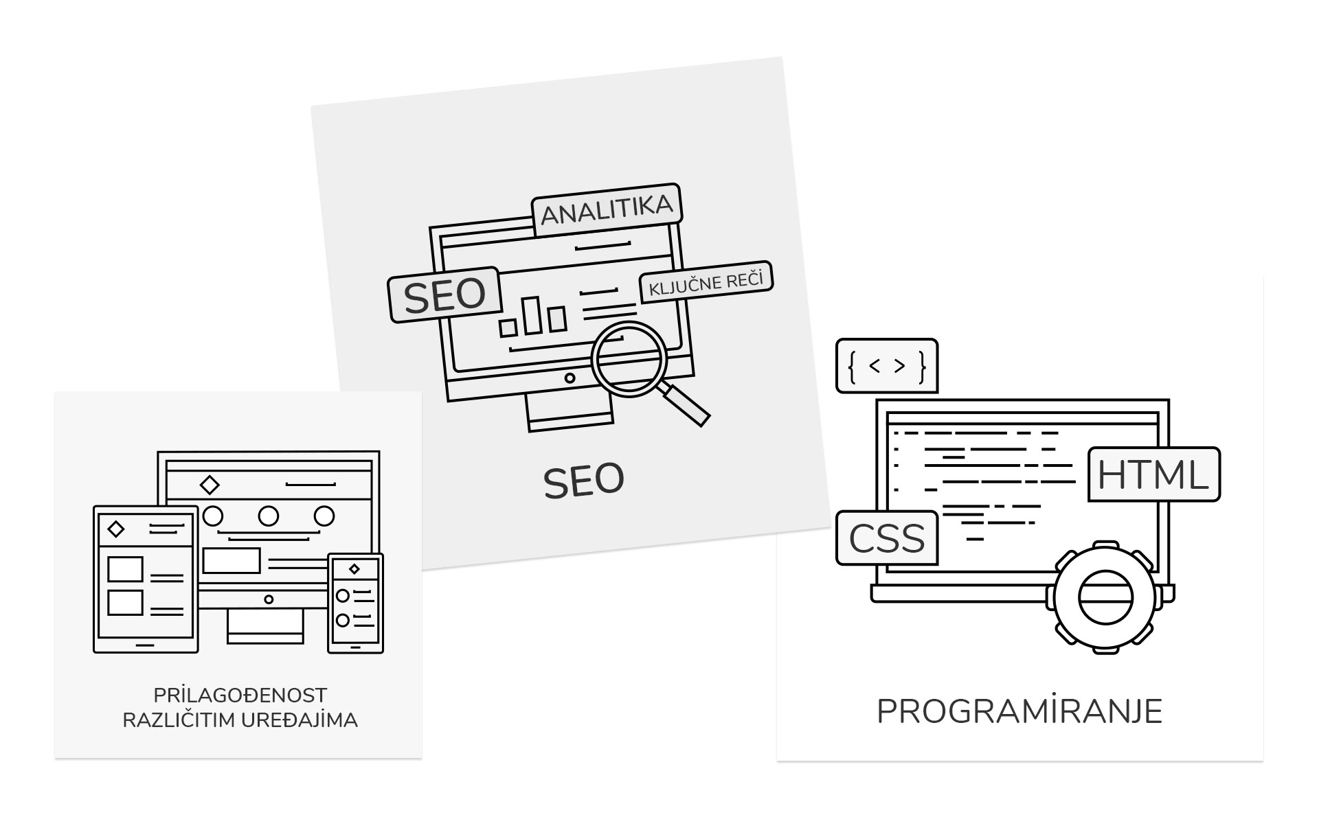 SEO web design zahteva prilagođenost uređajima, poznavanje programiranja i pretragu ključnih reči.