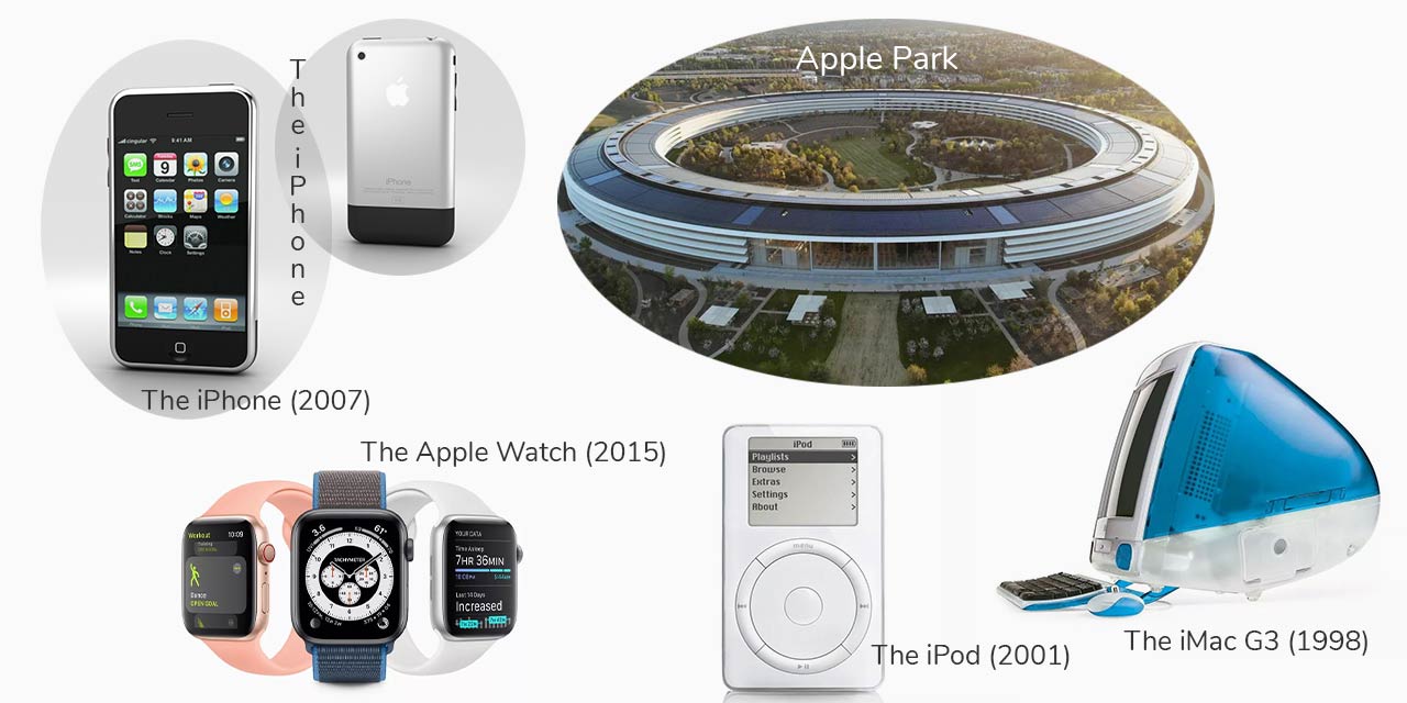 iPhone, Apple sat, iPod i iMac dizajni kreatora Jonathan Ive-a.