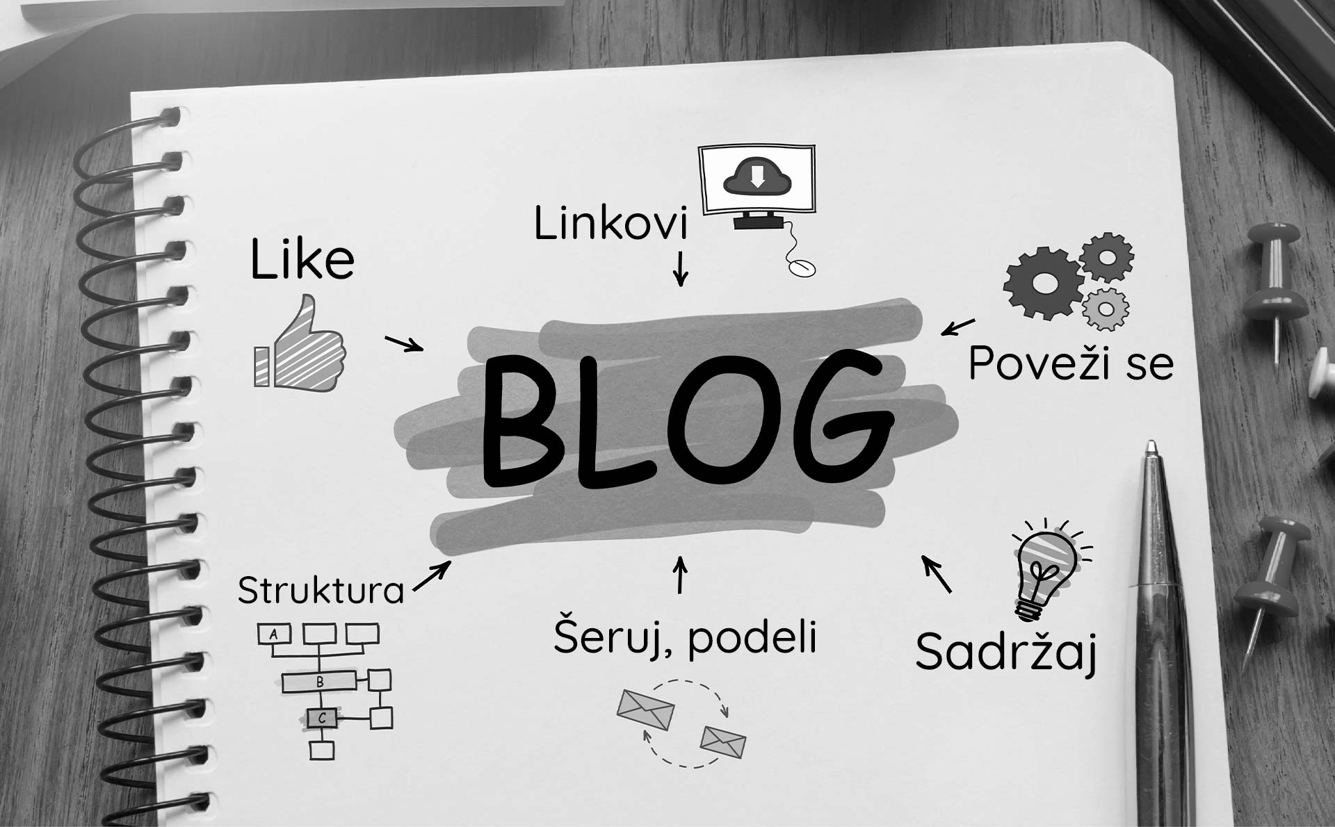 Blogovanje u eri skimovanja: Kako dugački tekstovi utiču na angažman?