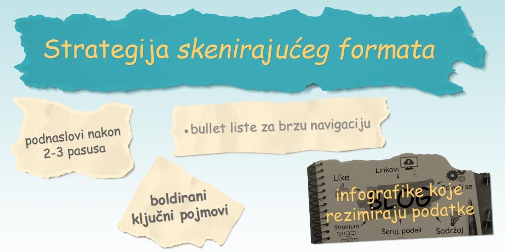 Blogovanje u eri skimovanja: Kako dugački tekstovi utiču na angažman? - Lava NET