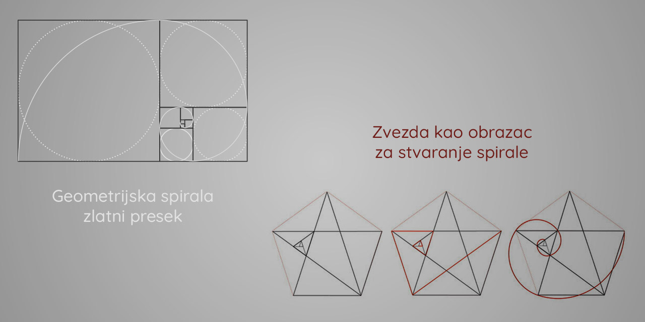 Kako napraviti logo - Lava NET